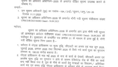 Photo of 150 करोड़ का बकाया, टूटी सड़कें और डूबता बाज़ार: भंगेल एलिवेटेड रोड के नीचे आखिर रुका क्यों है विकास?