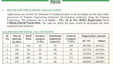 Photo of Noida: नोएडा इंटरनेशनल एयरपोर्ट के नजदीक अपने आशियाना का होगा सपना पूरा, लॉन्‍च हुई हाउसिंग स्‍कीम
