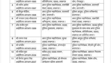 Photo of उत्तर प्रदेश पुलिस में बड़ा प्रशासनिक फेरबदल, 15 वरिष्ठ IPS अधिकारियों के तबादले; लखनऊ, प्रयागराज और गोरखपुर समेत कई अहम पदों पर नई तैनाती
